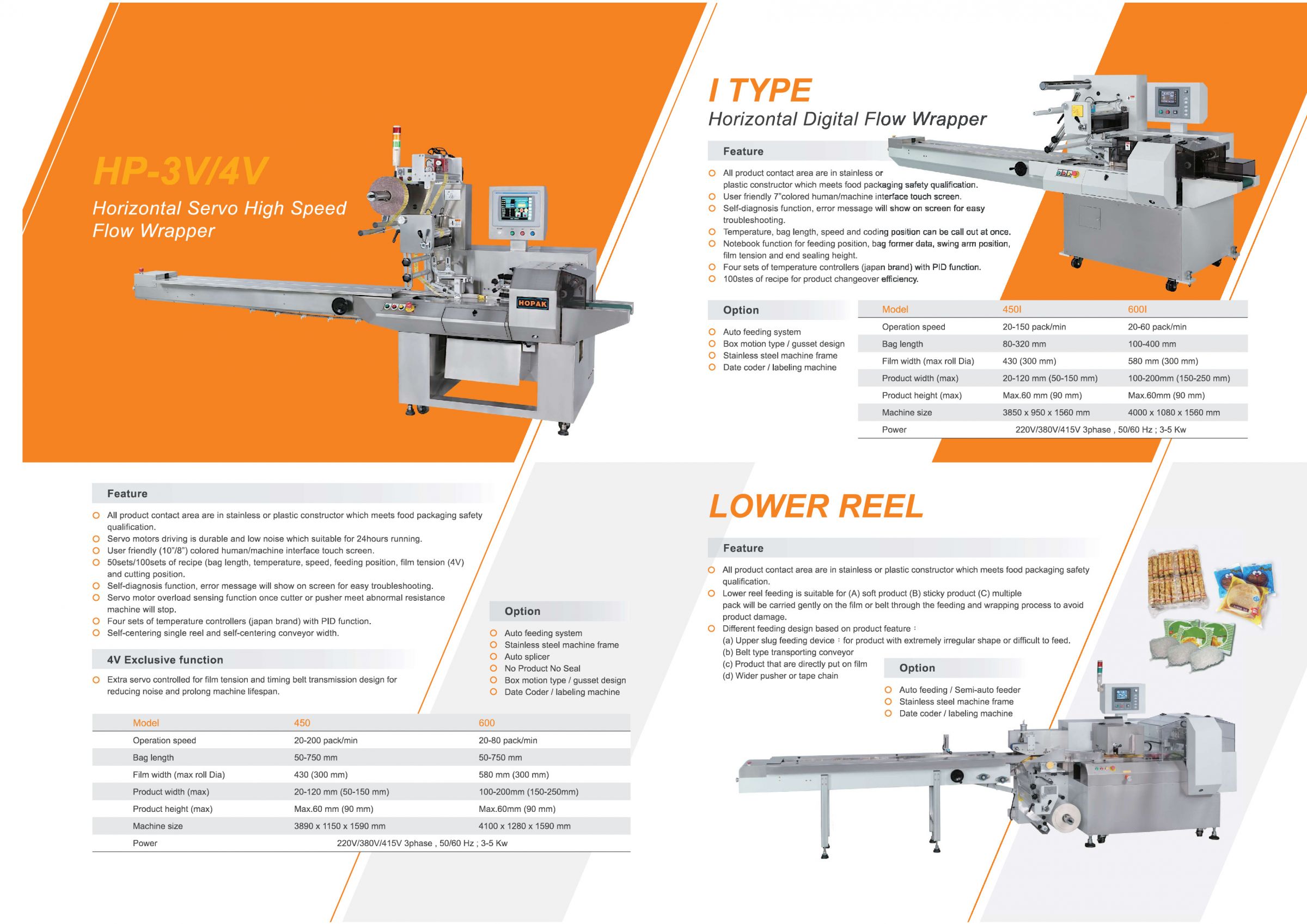eCatalog Innovative Packaging Systems Elevating Food Safety and